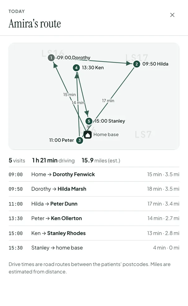 Amira's route from the office: the map, then each leg with drive minutes and miles, and the day's totals.