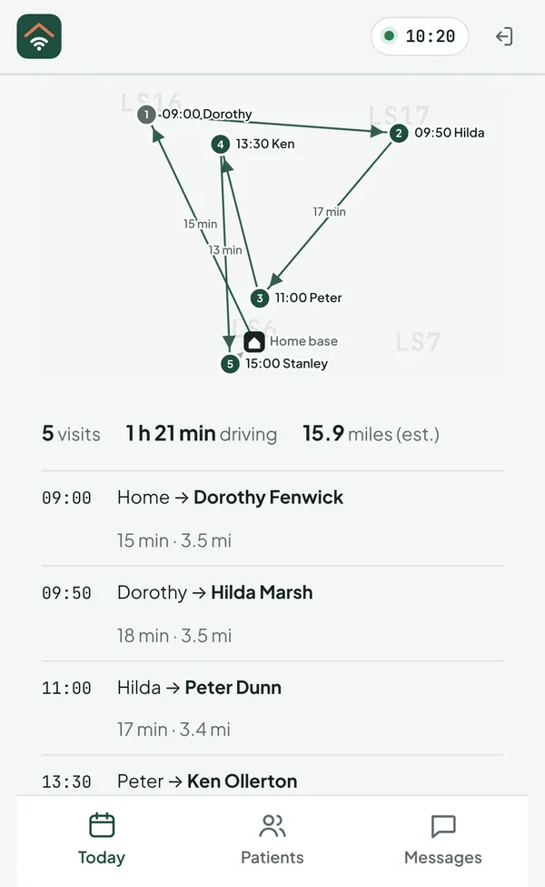A clinician's day on a map on the phone: numbered stops, drive minutes for each leg and the drive home.